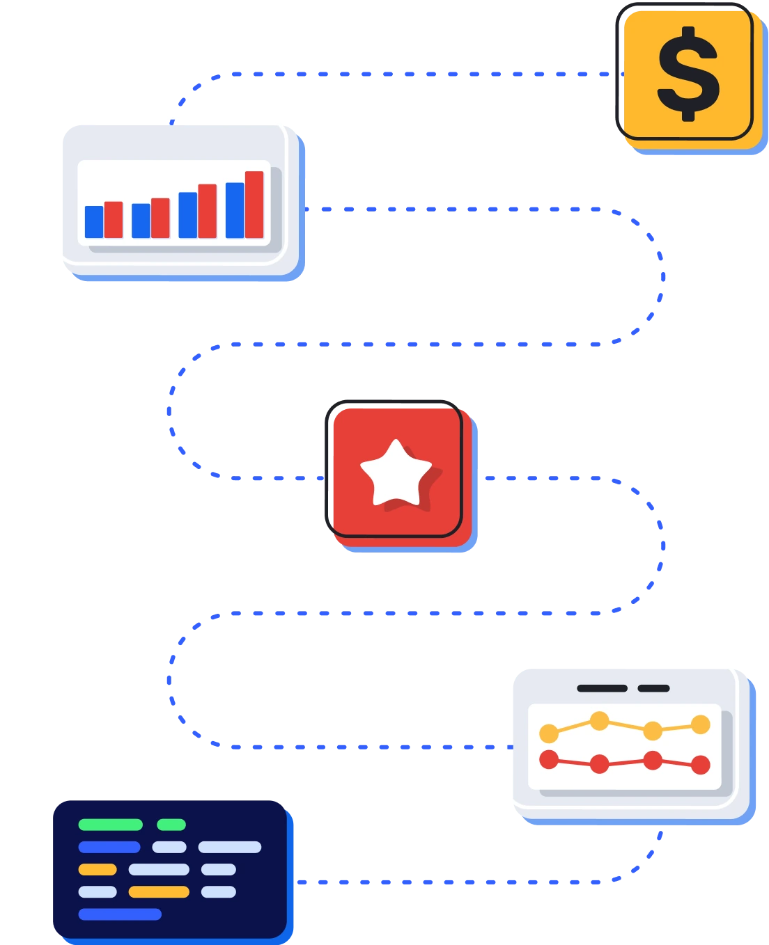 Roadmap